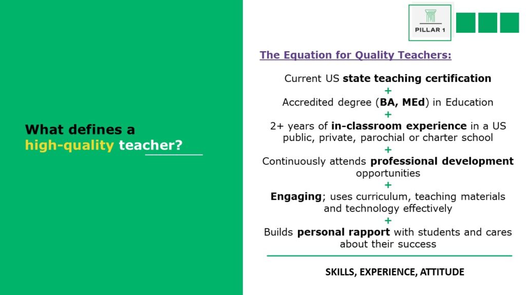 High Quality Teacher Slide