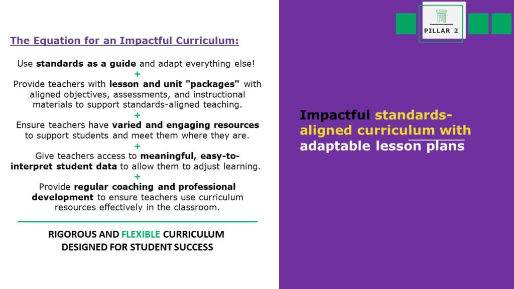 Impactful Curriculum Slide