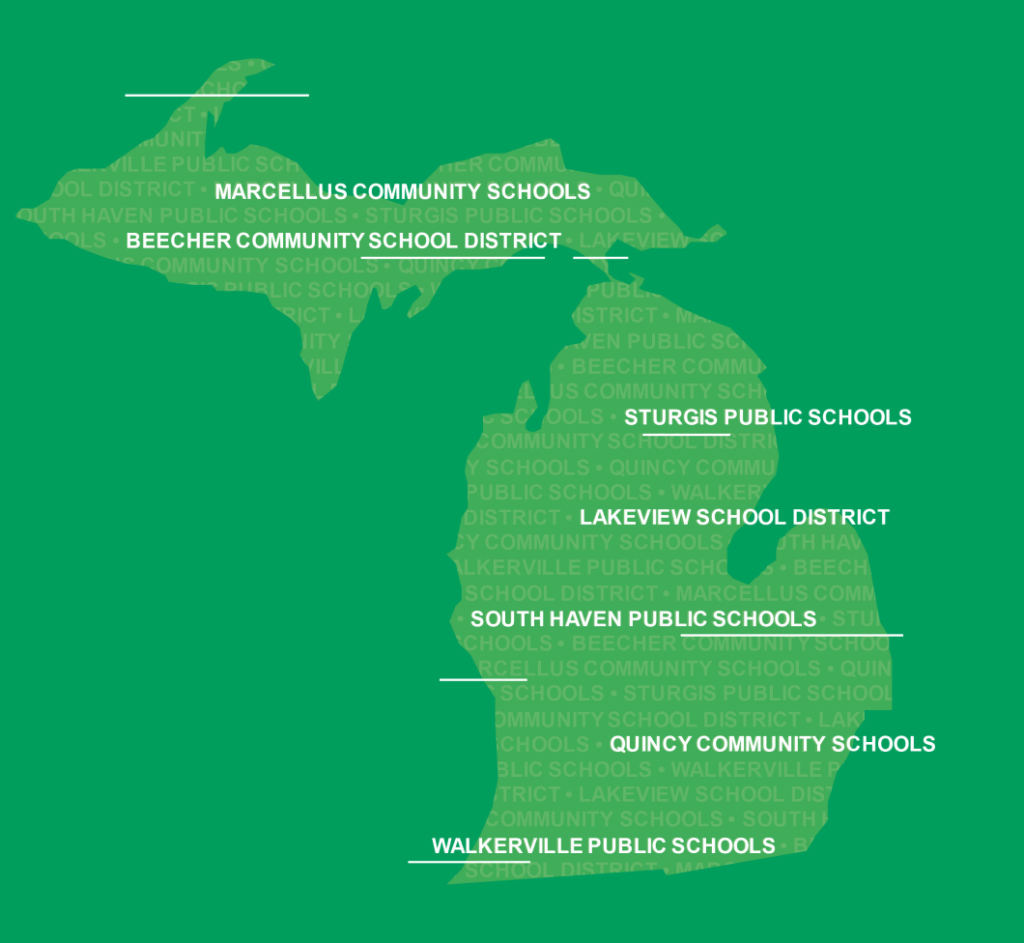 Michigan Districts