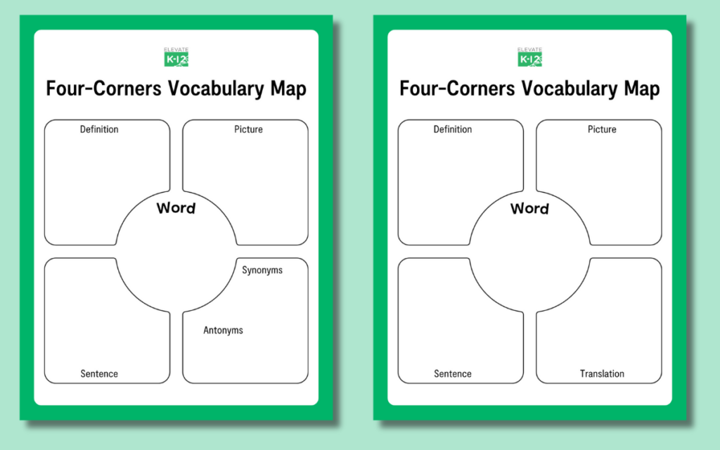 Four-Corners Vocab Map Template